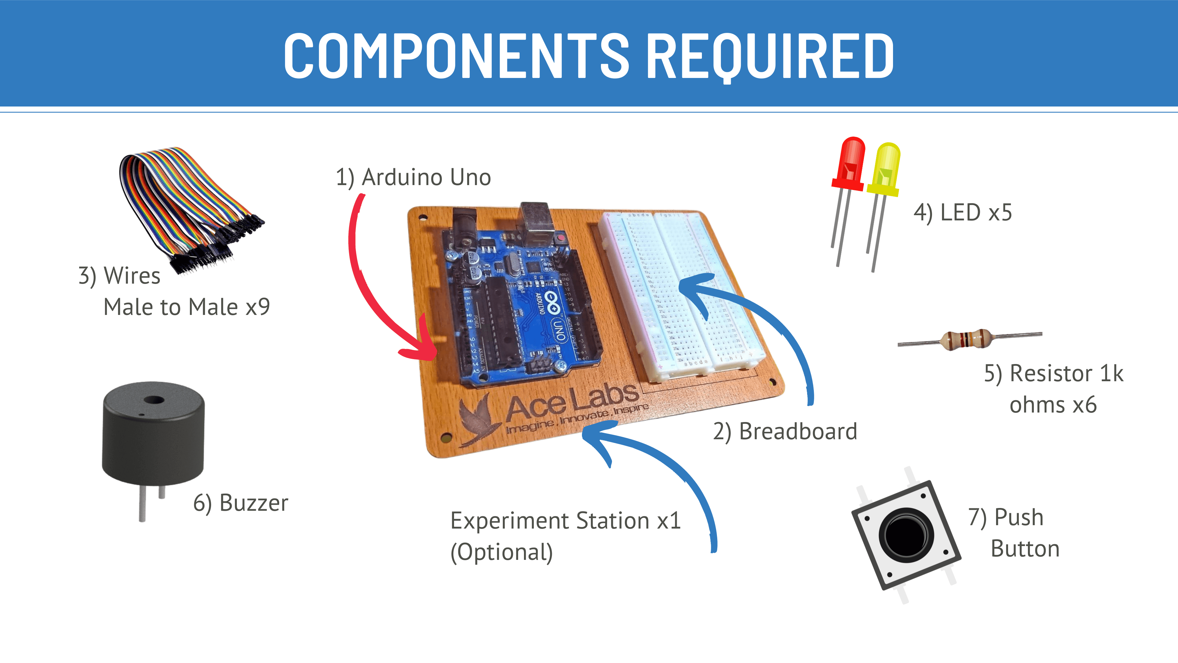 led_buzzer_alarm_components