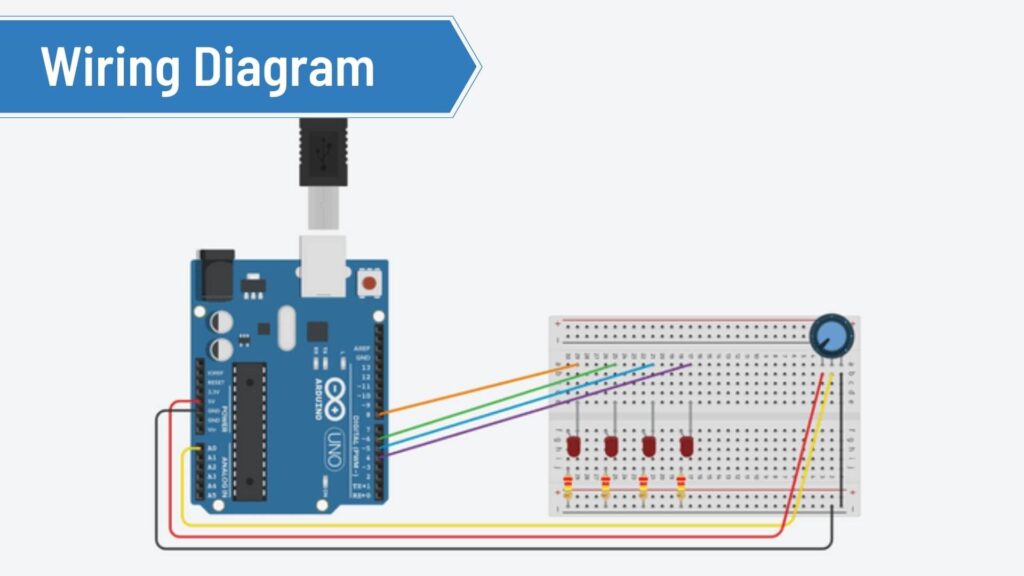 Potentiometer & LED Project + – DIYSTEMKIDS