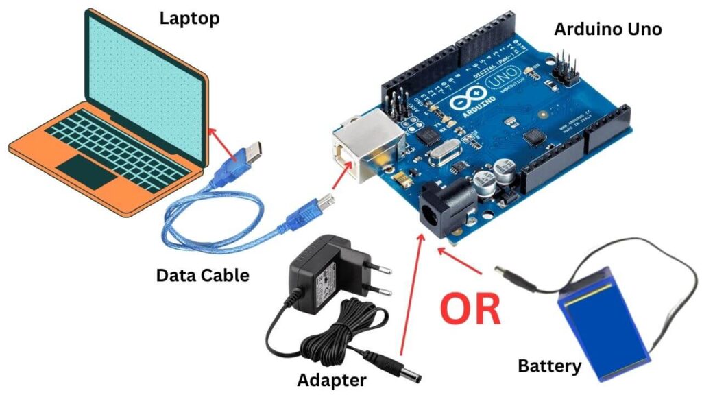 Intro To Arduino – DIYSTEMKIDS