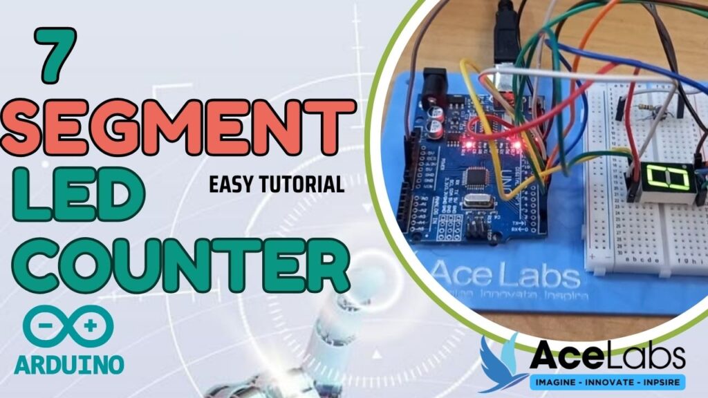 Tutorials – DIYSTEMKIDS