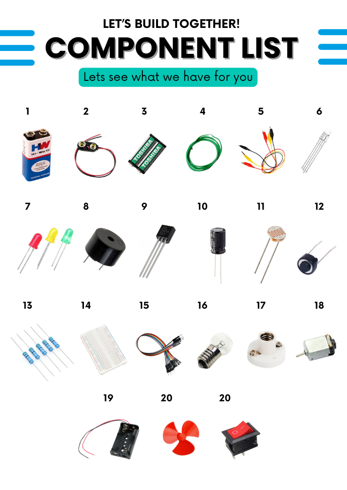 Electronic-Dice_Componnets.